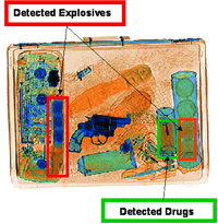 X-ACT (Advanced Contents Tracking) - Smiths Heimann X-ray Inspection Systems Advanced Option X-ACT (Advanced Contents Tracking) - Smiths Heimann X-ray Inspection Systems Advanced Option