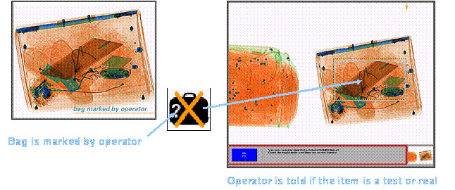  HI-TIP<sup>Plus</sup><br /> Smiths Heimann X-ray Inspection Systems <br /> Advanced Option