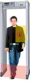 CEIA Cell Phone Metal Detector SMD600 PLUS-MI2 Dual-Sensor Walk Through Detector